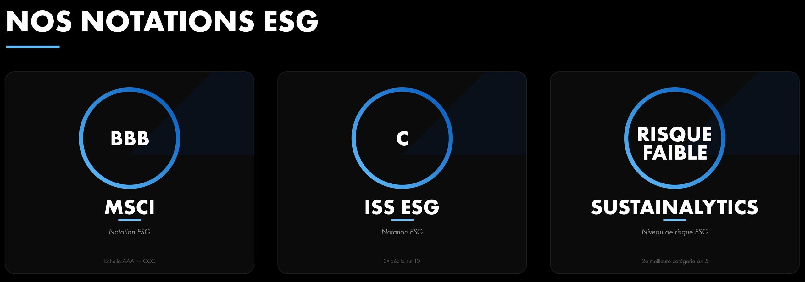 NOS NOTATIONS ESG